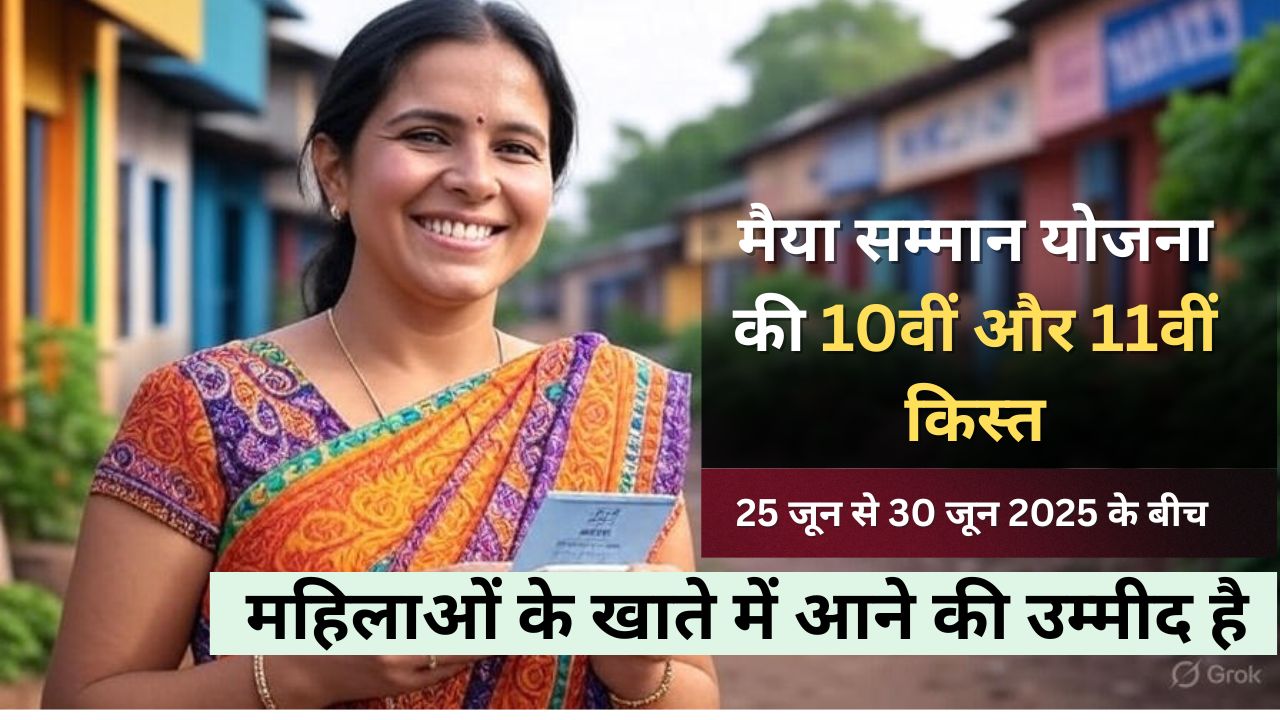 Maiya Samman Yojana Jharkhand